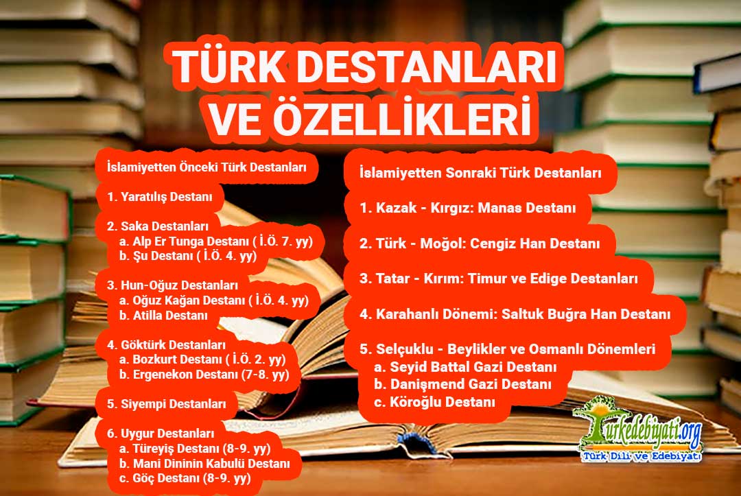 Türk Destanları ve Özellikleri