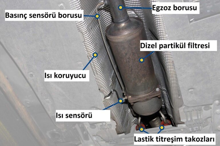 dizel partikul filtre nedir ve gorevleri nelerdiresi